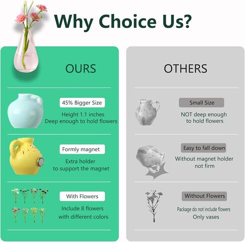 مغناطيس مزهرية سيراميك صغير للثلاجة - 8 مجموعات من أواني الزهور الصغيرة المصنوعة يدويًا للديكور المنزلي الجمالي، للنساء أو الأم أو المعلم، ديكور فخار بوهو، لمسة فنية صغيرة للمطبخ أو المكتب in Kuwait
