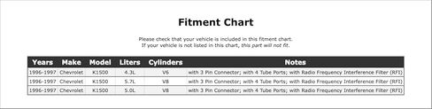 Fuel Pump Hanger Assembly Compatible With Chevrolet K1500 1997 1996 P-3588800 in Saudi Arabia