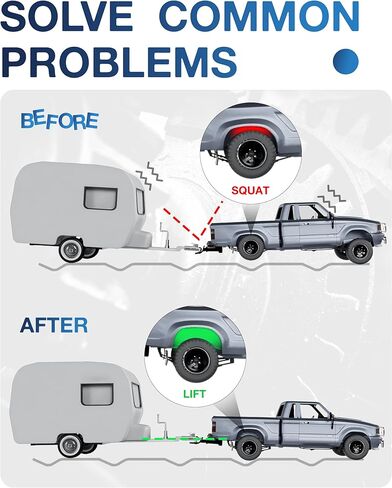 TOPICK Rear Air Bags Suspension Kit for 2009-2024 DODGE Ram 1500 Truck Towing, 5,000 LBS of Load Leveling Capacity, Replacement for Air Lift 57365 Ride Rite Airbags for Trucks Suspension Kit in Kuwait