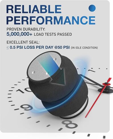 TOPICK Rear Air Bags Suspension Kit for 2009-2024 DODGE Ram 1500 Truck Towing, 5,000 LBS of Load Leveling Capacity, Replacement for Air Lift 57365 Ride Rite Airbags for Trucks Suspension Kit in Kuwait