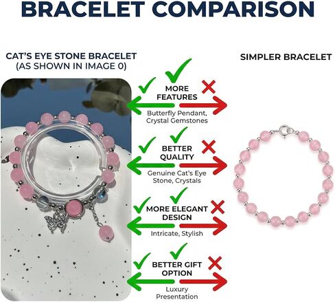 Cat Eye Stone Bracelet for Women, Gray Crystal Butterfly Design Bracelet, Crystal Stone Jewelry Gift for Women Men Family Friends PINK in Saudi Arabia