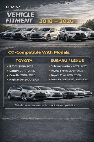 CF12157 Cabin Air Filter for Smooth Airflow & H11-Grade Filtration, Fit for Toyota Camry 2018-2024, Corolla 2019-2024, Rav4 2019-2023 Prius 2016-2024 Highlander Avalon - Skyblue Composite Media in Kuwait