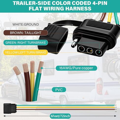 16AWG 6FT جانب السيارة 4 دبوس مقطورة الأسلاك تسخير عدة النحاس النقي الإناث 4 سلك استبدال 72 بوصة 4-طريقة موصل نهاية مقطورة مسطحة لأسلاك وصلة المقطورة - النحاس النقي in Kuwait