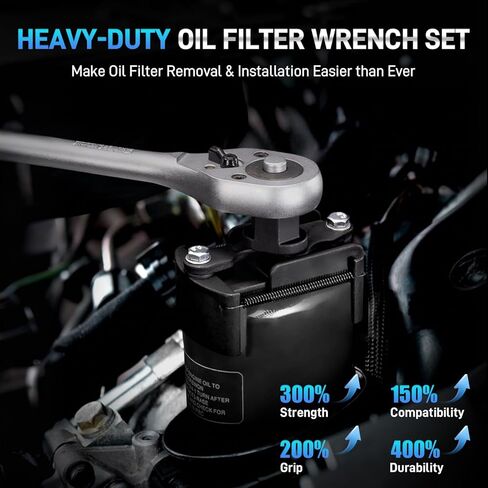2PCS Universal Adjustable Oil Filter Wrench 60-80 mm & 80-105 mm, Oil Filter Removal Tool with Auto-Clamp Spring, 1/2" Drive Cap Wrench Set with Non-Slip Jaws, Fits Small to Heavy Duty Spin-on Filters in Saudi Arabia