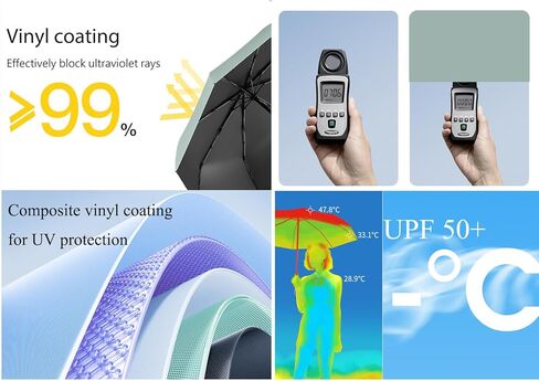 Mini Folding Travel Umbrella with Built-in Hidden Telescoping Handle,Teflon Coating, UPF 50+,UV Protection,Compact Lightweight Portable,6 Ribs Design,Small,Sun/Rain,Women/ Kids/Girls,Backpack Car in Saudi Arabia
