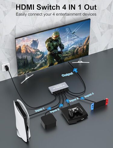 مقسم HDMI 8K@60 هرتز 1x2 4:4:4، 48 جيجابت في الثانية، مقسم HDMI 2.1 1 في 2 مع وضع تلقائي، نسخ، وضع EDID التكيفي، ناسخ HDMI 4K 120 هرتز، وضع HDR وVRR الديناميكي، متوافق مع Xbox PS4 PS5 Blu-ray لاعب in Kuwait