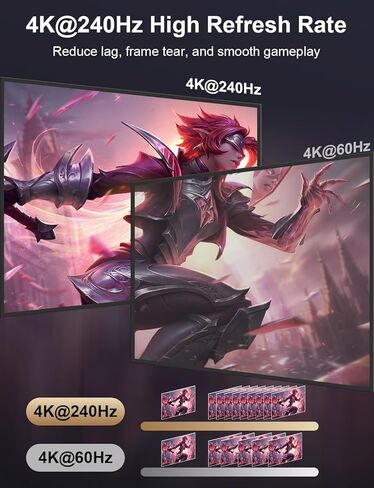 مقسم HDMI 8K@60 هرتز 1x2 4:4:4، 48 جيجابت في الثانية، مقسم HDMI 2.1 1 في 2 مع وضع تلقائي، نسخ، وضع EDID التكيفي، ناسخ HDMI 4K 120 هرتز، وضع HDR وVRR الديناميكي، متوافق مع Xbox PS4 PS5 Blu-ray لاعب in Kuwait