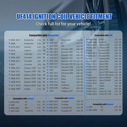 8PCS UF414 Round Ignition Coils Pack Iridium Spark Plugs 748UU Spark Plug Wire Set Compatible with Chevrolet Avalanche Corvette Express Silverado 1500 2500 3500 Impala GMC Escalade for C1512 D514A in Kuwait