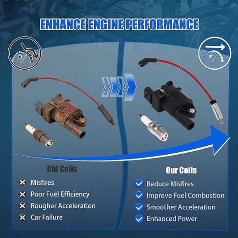 8PCS UF414 Round Ignition Coils Pack Iridium Spark Plugs 748UU Spark Plug Wire Set Compatible with Chevrolet Avalanche Corvette Express Silverado 1500 2500 3500 Impala GMC Escalade for C1512 D514A in Kuwait