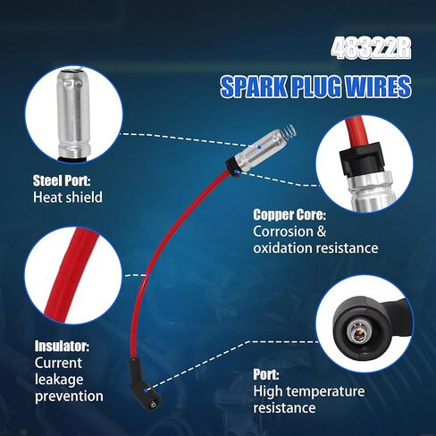 8PCS UF414 Round Ignition Coils Pack Iridium Spark Plugs 748UU Spark Plug Wire Set Compatible with Chevrolet Avalanche Corvette Express Silverado 1500 2500 3500 Impala GMC Escalade for C1512 D514A in Kuwait