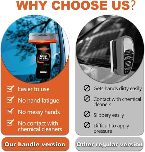 قطعتان من واقي الزجاج Q4 من كونال، فرشاة تنظيف الزجاج Q4 تزيل طبقة الزيت واللطخات لتحسين وضوح الزجاج الأمامي للسيارات والنوافذ لضمان سلامة القيادة in Kuwait