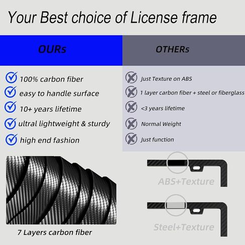 إطار لوحة ترخيص من ألياف الكربون الحقيقية، إطار من ألياف الكربون النقي بنسبة 100%، غطاء حامل لوحة ترخيص أسود مع براغي وأغطية مضادة للسرقة، وسادات مضادة للاهتزاز، (فتحتان من ألياف الكربون النقية) in Kuwait