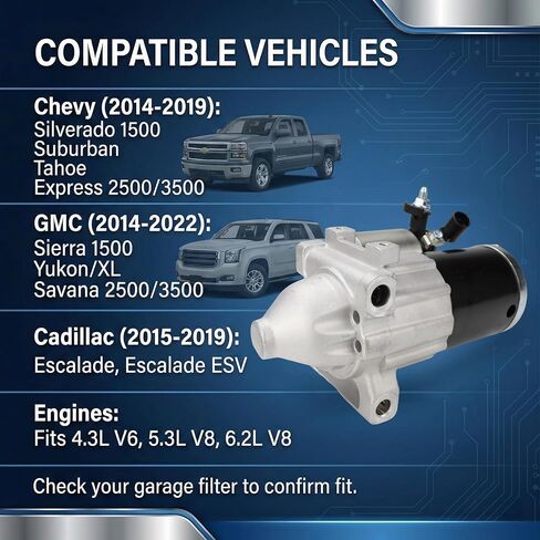 محرك بداية 10910 متوافق مع 14-18 تشيفي سيلفرادو 1500 سوبربان تاهو، كاديلاك إسكاليد 6.2 لتر 2015-2016، جي إم سي سييرا 1500 V6 V8 4.3 5.3L 6.2L، 2015-2016 جي إم سي يوكون، 12655055 M000T24072 in Kuwait