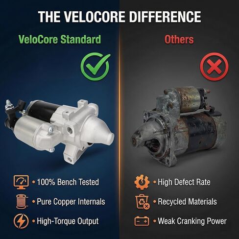 محرك بداية 10910 متوافق مع 14-18 تشيفي سيلفرادو 1500 سوبربان تاهو، كاديلاك إسكاليد 6.2 لتر 2015-2016، جي إم سي سييرا 1500 V6 V8 4.3 5.3L 6.2L، 2015-2016 جي إم سي يوكون، 12655055 M000T24072 in Kuwait