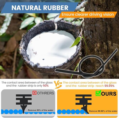 GSPSCN 3 Wipers Replacement For BMW X5 2013-2007，Original Equipment Windshield Wiper Blades Set 24"+20"+15"(Set of 3) in Kuwait