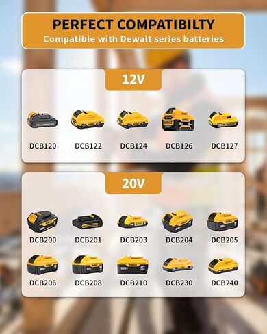 2 حزمة محول بطارية USB يناسب بطاريات ديوالت 20 فولت كحد أقصى، حامل بطارية مع منافذ شحن سريعة لمخرج USB ونوع C للتخييم، والسفر، والعمل الداخلي في الهواء الطلق (محول فقط) in Kuwait