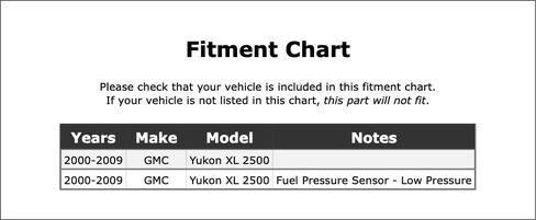 A/C Compressor Cut-Off Switch Compatible With GMC Yukon XL 2500 2009 2008 2007 2006 2005 2004 2003 2002 2001 2000 P-3885080 in Saudi Arabia