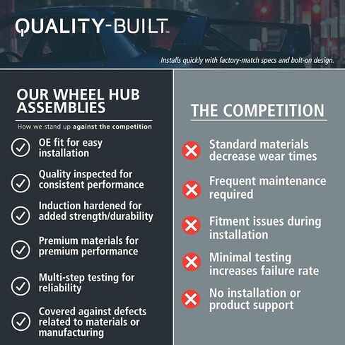 محمل العجلة الخلفية عالي الجودة ومجموعة المحور WH590527 متوافق مع Honda Civic 2013-2015 in Kuwait