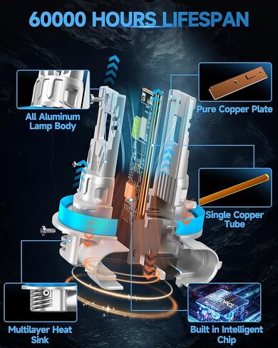 Fit for Nissan Altima 2007-2018 Fog Light Bulbs or DRL, 6000K Cool White 700% Brightness, Real 1:1 Size Plug and Play, Pack of 2 in Kuwait