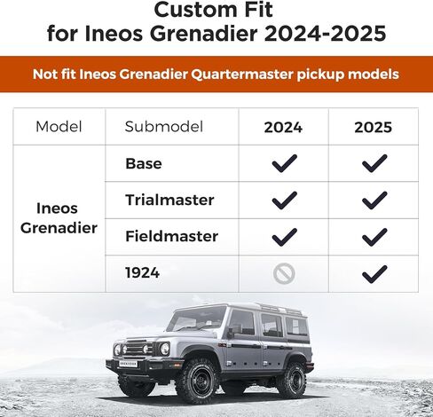 حصيرة شحن السيارة لـ Ineos Grenadier 2024-2025، بطانة صندوق السيارة TPE شديدة التحمل مع سطح غير قابل للانزلاق، بطانة شحن خلفية حاملة، ملحقات Grenadier سجادات أرضية السيارات خلف الصف الثاني in Kuwait