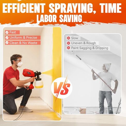 بخاخ طلاء كهربائي 750 واط، مسدس طلاء محمول مع 4 فوهات، 3 أنماط رش وتحكم في التدفق قابل للتعديل، مسدس رش HVLP لطلاء سياج خزانة أثاث المنزل in Kuwait