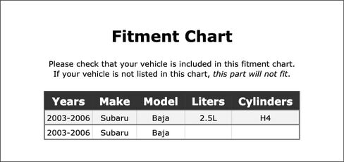 HVAC Temperature Delay Relay Compatible With Subaru Baja 2.5L H4 2006 2005 2004 2003 P-3887284 in Saudi Arabia