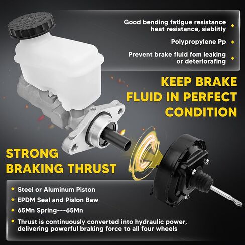 Brake Master Cylinder with Reservoir and Sensor Fit For Ford Escape 2001-2003 & Tribute 2001-2004, Automatic Transmission, Replace OE EC0243400R0D, EC0143400 in Saudi Arabia
