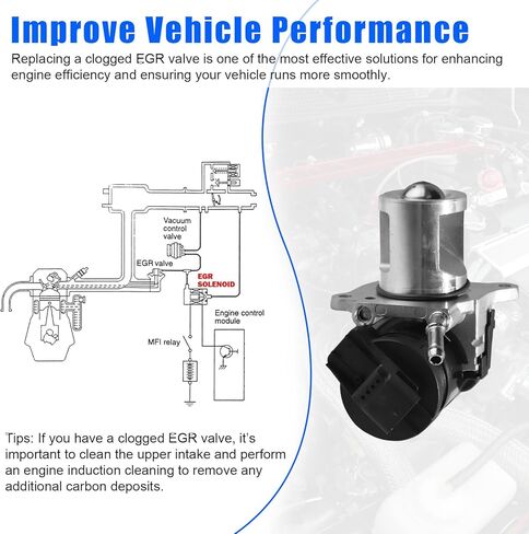 6421402160 EGR صمام، لمرسيدس بنز GLS 350d GL350 ML350 E350 S350 S63 3.0L in Saudi Arabia