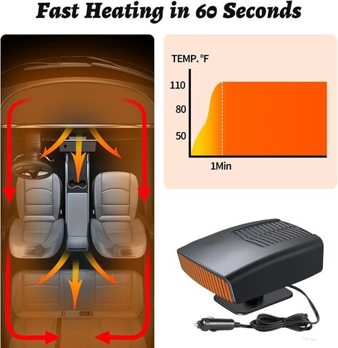 سخان سيارة 12 فولت يمكن توصيله بولاعة السجائر، مزيل ضباب الزجاج الأمامي المحمول بقدرة 150 وات ومزيل الصقيع، قاعدة دوارة 360 درجة (أسود) in Kuwait
