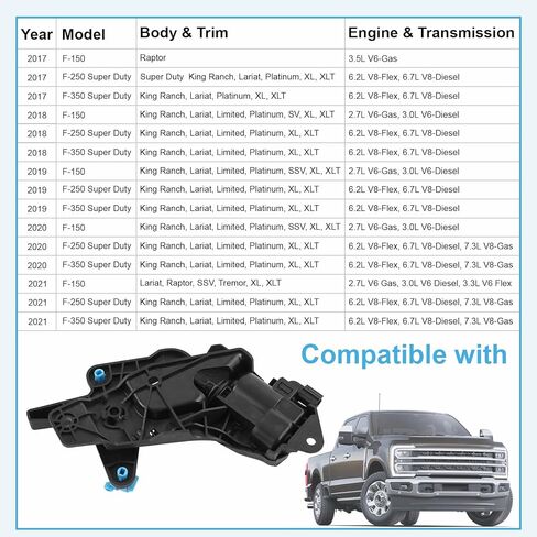 Powered Tailgate Lock Actuator Compatible with 2017-2021 Ford F150 17-21 F250 Super Duty F350 Super Duty Trunk Liftgate Latch Actuator Replace#GC3Z-9943170-E FL3Z-9943170-C in Saudi Arabia