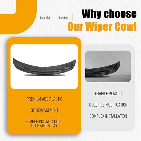 Windshield Wiper Cowl Panel Cover Grille Compatible with 2017-2022 Ford F250 F350 F450 F550 Super Duty Front Window Insert Panel Replacement for HC3Z-25022A68-AA HC3Z-25022A69-AC in Saudi Arabia