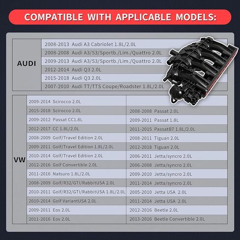 06J133201AS مشعب سحب المحرك مع صمام الملف اللولبي والحشوات والمستشعر متوافق مع VW Jetta EOS Passat Tiguan GTI CC Beetle مناسب لأودي A3 TT Q3 2.0 TSI 06J133201BH 06J133201BD in Kuwait