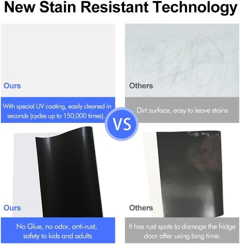 لوحة بيضاء صغيرة من INMORVEN مخطط قائمة المسح الجاف، 8 بوصة × 6 بوصة لوحة مسح جافة مغناطيسية صغيرة لقائمة البقالة في الثلاجة، لوحات بيضاء للثلاجة للقيام بالقائمة، مع علامات وممحاة in Kuwait