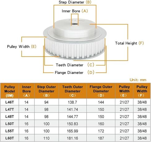 L-46T/47T/48T/50T/55T/60T Bore Size 14m Teeth Pitch 9.525mm Alloy Pulley Width 20/25mm(L60T (Bore 16 mm),27 mm) in Saudi Arabia