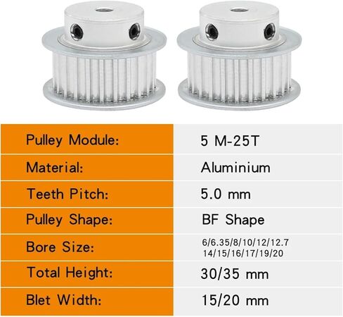 HTD5M-25T Timing Pulley Bore 6/6.35/8/10/12/12.7/14/15/16/17/19/20mm 1Pcs(8X4X1.4 mm,21 mm) in Saudi Arabia