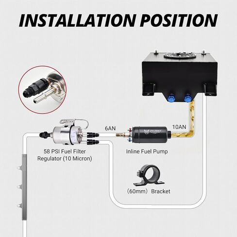 EVIL ENERGY 58 PSI Fuel Filter Regulator fit for LS Swap EFI Conversion with External Inline Fuel Pump Electric 300LPH High Flow 12V in Saudi Arabia