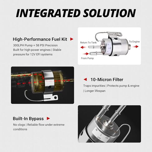 EVIL ENERGY 58 PSI Fuel Filter Regulator fit for LS Swap EFI Conversion with External Inline Fuel Pump Electric 300LPH High Flow 12V in Saudi Arabia
