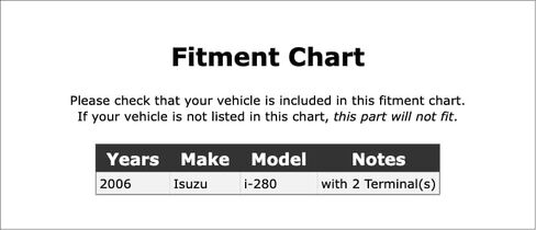 موصل تبديل دورة القابض A/C متوافق مع Isuzu i-280 2006 P-4900635 in Saudi Arabia
