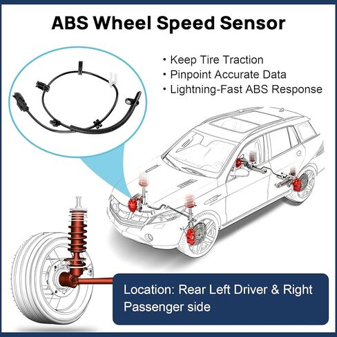 مستشعر سرعة العجلات الخلفية ABS يسار يمين بديل لـ 2009-2017 Chevy Traverse، 2007-2017 GMC Acadia، 2008-2017 Buick Enclave، 2007-2010 Saturn Outlook، مستشعرات ABS من جانب السائق أو الركاب، ALS1754 in Saudi Arabia