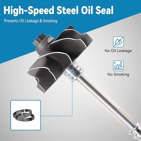 BFO Turbo Turbocharger Kit for Audi A3 Q2 Q3, for VW Golf Passat Tiguan Touran, for Seat Leon Tarraco Skoda Octavia Superb III, F026510033 40002509 04L253010BV in Kuwait