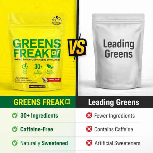 Pharmafreak - Greens Freak gf - 8.66 أونصة / 245.4 جم - الولايات المتحدة الأمريكية - SK - فراولة كيوي - مسحوق مكمل غذائي هجين فائق الجودة - 30 وجبة - حقيبة جديدة صديقة للبيئة in Kuwait