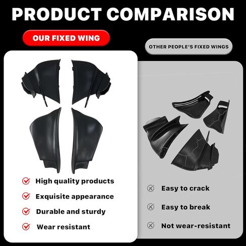 جناح Fairing لـ Panigale، جناح سبويلر جانبي للدراجة النارية لـ Ducati Panigale V4 V4S V4R 2018-2021، ملحقات هدية زعانف الرياح للدراجات النارية (أسود غير لامع) in Kuwait