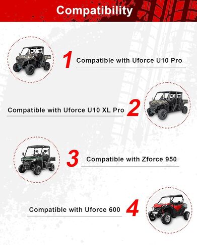 StraknightMT Rearview Mirror Compatible with 2025-2026 CFMOTO UFORCE U10 Pro Highland U10 Pro XL/ZForce 950, Center Mirror Accessories with Adjustment Angle Shatter Proof No Vibration in Saudi Arabia