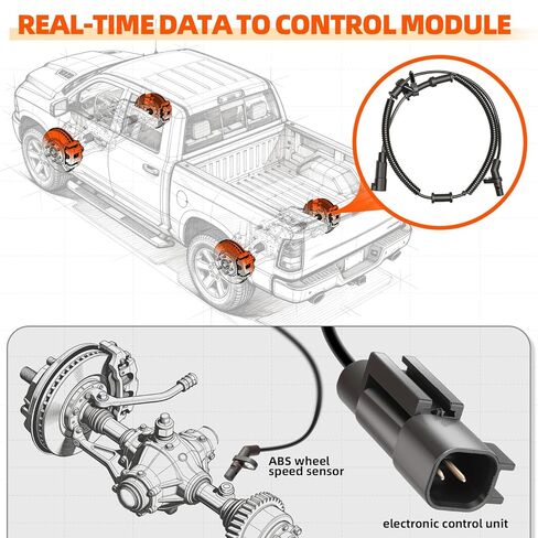 مستشعر سرعة عجلة ABS مكون من 4 لـ Ram 1500 2013-2018، 4 قطع استبدال #19181873 مستشعر سرعة ABS مقاوم للماء والغبار متوافق مع Ram 1500 Classic 2019 جميع المحركات الأمامية والخلفية in Kuwait