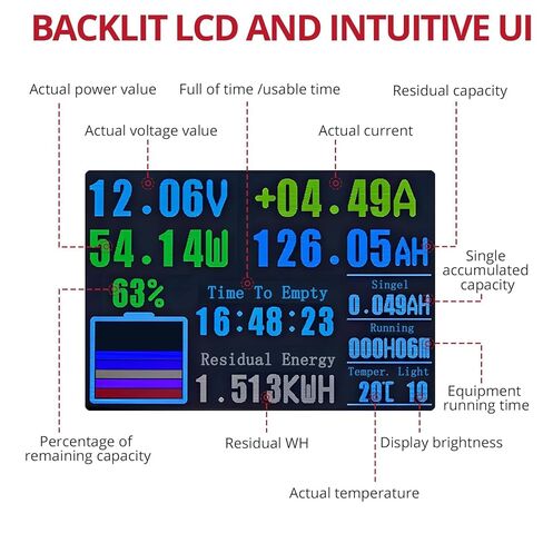 شاشة بطارية BINTA 500A مع تحويلة، شاشة ملونة 8-100 فولت 3.5 بوصة لبطاريات الليثيوم LiFePO4 المغمورة، إضاءة خلفية إنذار عالية الجهد المنخفض مع غطاء منزلق للسيارة RV Golf Cart Solar Panel Boat in Kuwait