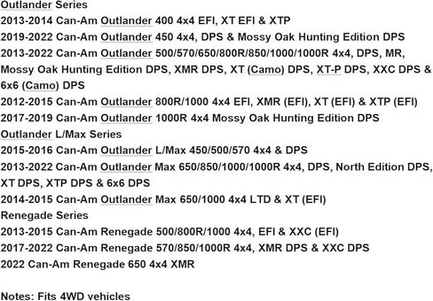 حذاء مطاطي بعمود محرك 715900118 مناسب لقائد Can-Am 1000 800 Electric Max 1000 Maverick 1000 Max 1000 X3 R Outlander 1000 400 450 500 570 650 800 850 Max 450 Max 500 Max 570 Max 1000 in Kuwait