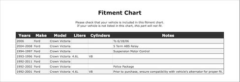 HVAC درجة الحرارة تأخير التتابع متوافق مع فورد كراون فيكتوريا 4.6L V8 2011 2010 2009 2008 2007 2006 2005 2004 2003 2002 2001 2000 1999 1998 1997 1996 1995 1994 1993 1992 ف-3887549 in Kuwait
