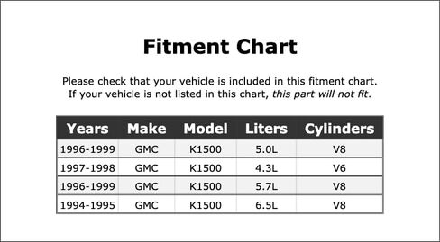 مستشعر درجة حرارة مشعب السحب للمحرك متوافق مع GMC K1500 1999 1998 1997 1996 1995 1994 P-3935332 in Kuwait
