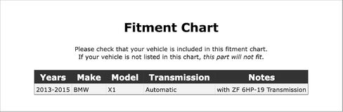 Manual Transmission Reverse Idler Gear Bearing Compatible With BMW X1 Automatic Transmission 2015 2014 2013 P-3467597 in Saudi Arabia