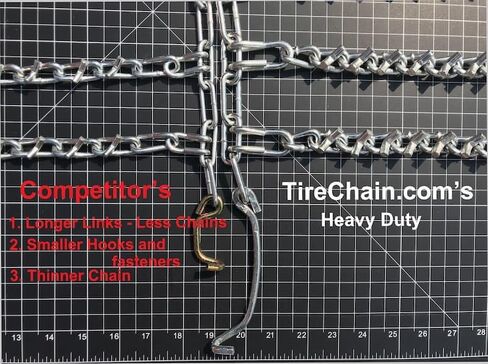 TireChain.com 4x8، 4.80 X 8 مجموعة من سلاسل إطارات الجرارات شديدة التحمل مكونة من قطعتين in Saudi Arabia